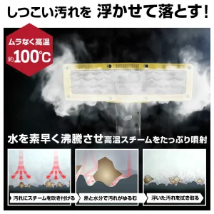 高温スチームで汚れを落とす様子